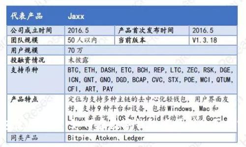 TP钱包使用教程：如何在数字钱包中顺利购买加密货币