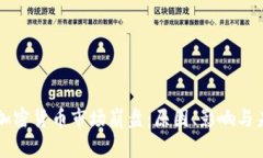 土耳其加密货币市场崩盘