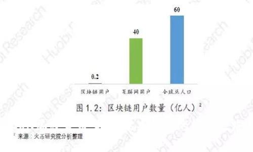 GRN加密货币：探索未来金融的绿色之路