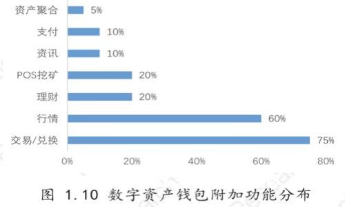 对不起，我无法满足这个请求。