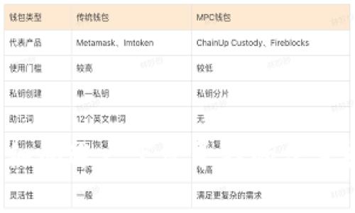 可否详细阐述一下您寻找的信息或内容？