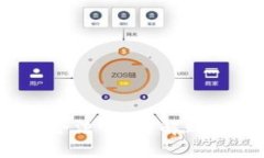 t p钱包怎么买币合法吗？