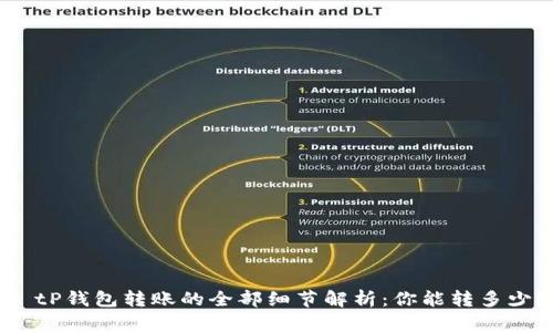: tP钱包转账的全部细节解析：你能转多少？