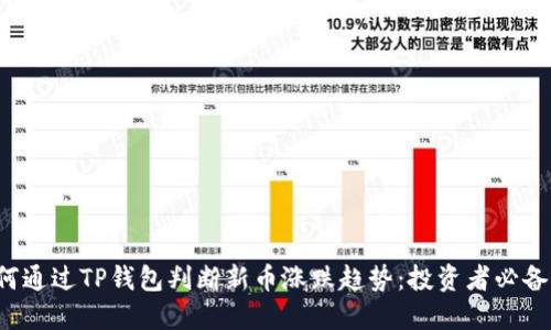  如何通过TP钱包判断新币涨跌趋势：投资者必备指南
