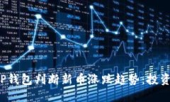  如何通过TP钱包判断新币