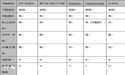 : TP钱包突然多出100U空币的原因与应对分析