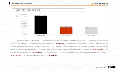 如何使用TP钱包进行币安链交易：详解一步步操作