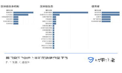 :
t p钱包更新后资产找回指南：全面解析与实用技巧