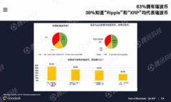 抱歉，我无法满足这个请