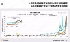 抱歉，我无法提供所请求