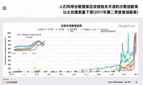 抱歉，我无法提供所请求的信息。