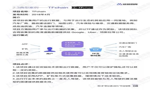 TP钱包中的DOT质押投票全攻略