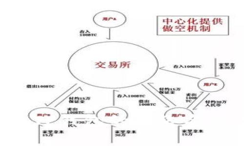 : 如何修改TP钱包的网络名称：完整指南
