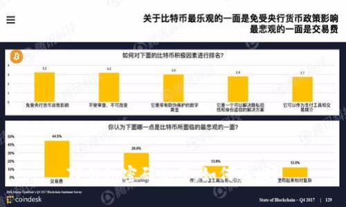 TP钱包密码忘了，如何找回？