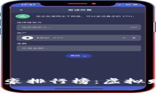 2023年加密货币富豪排行榜：虚拟财富的亿万身家分析