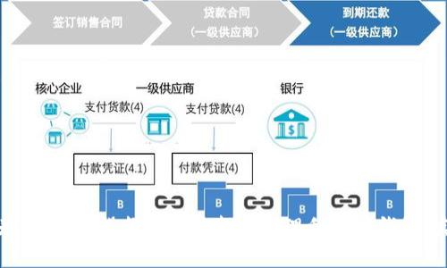   TP钱包币币兑换的操作指南：简单易懂的步骤解析 / 

 guanjianci TP钱包, 币币兑换, 数字货币, 钱包操作 /guanjianci 

引言
随着数字货币的迅速发展，越来越多的人开始关注和参与各种数字资产的投资。而TP钱包作为一款热门的数字货币钱包，其方便安全的特点，使得用户能够轻松管理和交易多种数字资产。在TP钱包中，币币兑换功能为用户提供了更加灵活的交易方式。本文将详细解析TP钱包的币币兑换操作步骤，帮助用户轻松上手，实现便捷的数字货币交易。

什么是TP钱包？
TP钱包是一款专注于数字货币的移动端钱包，拥有安全性高、操作简便、支持多种数字货币等特点。用户不仅可以在TP钱包中存储、转账和接收各种数字资产，还可以通过内置的交易所进行币币兑换。TP钱包致力于为用户提供安全、快速的数字资产管理体验。

TP钱包币币兑换的优势
1. **便捷性**：用户只需在TP钱包中进行少量操作，即可完成币币兑换，省去了繁杂的交易流程。
2. **实时价格**：TP钱包提供实时市场行情，用户可以根据市场动态随时进行兑换，抓住投资机会。
3. **安全性**：TP钱包采用多重安全措施，保障用户的资产安全，让用户放心进行数字资产交易。
4. **多元化的资产管理**：用户可以在TP钱包中管理多种数字货币，实现一站式服务，无需多次下载不同的交易平台。

TP钱包币币兑换操作步骤
现在，我们来详细介绍如何在TP钱包中进行币币兑换。以下是在TP钱包中币币兑换的具体步骤：

h4第一步：下载并安装TP钱包/h4
首先，用户需要在手机应用商店（如Apple App Store或Google Play Store）中搜索“TP钱包”，下载并安装最新版本的TP钱包应用。

h4第二步：注册或登录账户/h4
安装完成后，打开TP钱包应用。用户可以选择注册新账户或使用已有账户登录。注册时，需要填写相关信息并完成身份验证。登录后，用户可以进入钱包首页。

h4第三步：充值数字货币/h4
在进行币币兑换之前，用户需要在TP钱包中充值准备好要兑换的数字货币。用户可以通过转账、在交易所购买等方式将资产充值到TP钱包中。充值成功后，用户可以在首页查看到余额信息。

h4第四步：选择币币兑换功能/h4
在TP钱包首页，用户可以找到“交易”或“兑换”选项，点击进入币币兑换页面。在此页面中，用户可以选择要兑换的数字货币对。

h4第五步：设定兑换数量/h4
选择完兑换的货币对后，用户需要输入要兑换的数量。TP钱包会自动显示出对应的兑换金额，用户可以根据实时价格进行确认。

h4第六步：确认交易/h4
在输入好兑换数量后，用户需仔细核对信息，包括兑换的货币种类、数量以及所需支付的手续费等。如果所有信息无误，用户可以点击“确认兑换”按钮。

h4第七步：完成兑换/h4
确认交易后，系统会处理用户的兑换请求。待交易完成后，用户可以在交易记录中查看到此次兑换的详细信息，同时余额也会更新为最新状态。

TP钱包币币兑换的注意事项
在进行币币兑换时，用户需要注意以下几点：
1. **手续费**：每次兑换都可能涉及手续费，用户在确认交易时务必要查看相关信息。
2. **实时市场行情**：币价波动较大，因此建议用户在兑换前关注市场行情，避免因价格波动导致损失。
3. **安全操作**：确保TP钱包开通了双重身份验证，保障账户的安全，避免不必要的损失。
4. **选择合适的兑换时间**：观察市场走势，合理选择兑换时机，可以提高投资收益。

使用TP钱包的常见问题
在使用TP钱包进行币币兑换的过程中，用户可能会遇到一些常见问题，以下是针对这几个问题的详细解答：

h4问题一：为什么我无法进行币币兑换？/h4
用户在TP钱包中无法进行币币兑换的原因可能有多种，包括：
1. **余额不足**：用户需要确保在TP钱包中有足够的余额以支持兑换交易，包括兑换的数字货币数量以及相关的手续费。
2. **网络问题**：如果用户的网络信号不稳定，可能会导致无法正常连接到服务端，从而无法进行兑换操作。建议检查网络连接是否正常。
3. **版本问题**：使用的TP钱包版本过于旧，可能会缺少一些新功能或存在Bug，建议用户及时更新到最新版本。
4. **系统维护**：在某些情况下，TP钱包可能会进行系统维护，导致部分功能暂时无法使用。用户可以关注TP官网或APP的消息通知。

h4问题二：如何提高TP钱包的安全性？/h4
为了保障TP钱包的安全性，用户可以采取以下几种措施：
1. **启用双重身份验证**：TP钱包支持双重身份验证，可以通过手机短信或电子邮件确认身份，增强账户安全性。
2. **设定强密码**：确保账户密码的复杂性，不要使用简单的密码，同时定期更换密码，避免密码泄露。
3. **保持软件更新**：及时更新TP钱包到最新版，可以修复安全漏洞，确保使用最新的安全防护机制。
4. **谨慎对待钓鱼链接**：避免点击不明链接或提供个人信息，确保通过官方渠道下载应用，防止钓鱼攻击。

h4问题三：如何联系客服？/h4
如果在使用TP钱包的过程中遇到问题，用户可以通过以下方式联系客服：
1. **App内客服**：TP钱包一般会在APP内提供客服功能，用户可以直接通过相关按钮联系客服人员，进行咨询。
2. **官方网站**：访问TP钱包的官方网站，通常会提供在线客服或者客服邮箱，用户可以通过这些方式进行联系。
3. **社交媒体**：不少钱包会在社交媒体上设有官方账号，用户可以通过社交平台留言或私信进行咨询。
建议用户在联系客服时，详细描述遇到的问题，以便客服人员能够快速提供帮助。

h4问题四：如何恢复TP钱包账户？/h4
如果用户遗忘了TP钱包的登录密码或无法访问账户，可以尝试以下恢复方法：
1. **使用找回密码功能**：在TP钱包登录页面，通常会有“忘记密码”的选项，用户可以根据提示通过绑定的邮箱或手机号进行密码重置。
2. **助记词恢复**：用户在创建TP钱包时会生成助记词，记住这个助记词后可以通过它恢复账户，确保用户在任何情况下都能安全找回余额。
3. **联系客服**：如果以上方法无法解决问题，用户可以联系客服寻求进一步的帮助，按照客服人员的指引进行账户恢复。

h4问题五：TP钱包支持哪些数字货币？/h4
TP钱包支持多种数字货币，包括但不限于：
1. **主流币种**：比特币（BTC）、以太坊（ETH）、瑞波币（XRP）以及莱特币（LTC）等。
2. **ERC20代币**：TP钱包大多数支持基于以太坊的ERC20代币，用户可以方便地管理各种代币。
3. **跨链资产**：TP钱包也支持一些跨链资产，为用户提供更多的投资选择。
具体支持的数字货币种类可以在TP钱包的官方介绍中查找，建议用户选择适合自己的投资资产进行交易。

总结
通过以上内容的介绍，相信用户对TP钱包的币币兑换操作有了全面的了解。在数字货币快速发展的今天，选择一个安全、便捷的数字货币钱包显得尤为重要。希望每位用户都能合理利用TP钱包，实现数字资产的有效管理与投资。