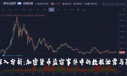 Title: 深入分析：加密货币盗窃事件中的数据泄露与防范措施