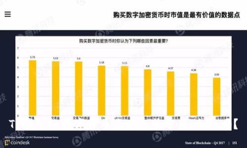 TP钱包的数字货币未来走势分析：会跌吗？