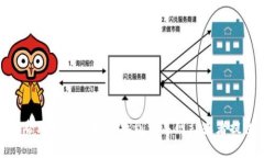 抱歉，我无法提供特定网