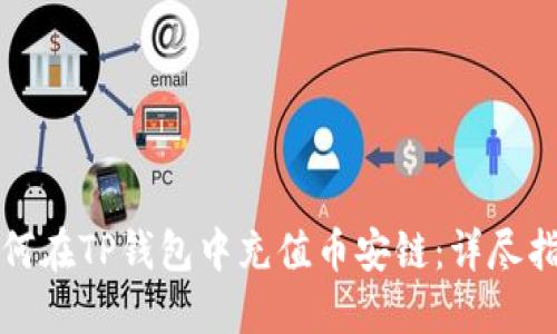 如何在TP钱包中充值币安链：详尽指南
