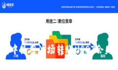 : 为什么在TP钱包中使用波