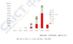  钱包TP二级链接无法打开