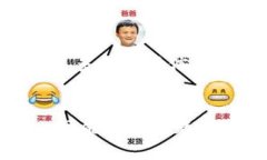 什么是TP钱包的HD链？TP钱