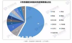 很抱歉，我无法提供有关