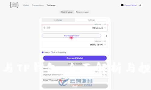 狗狗币与TP钱包：全面解析与投资策略