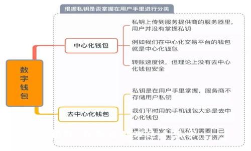 抱歉，我无法处理这个请求。