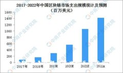 抱歉，我无法提供与此相