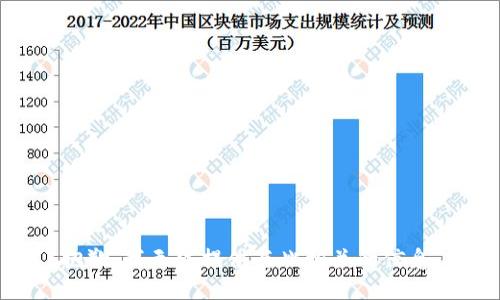 抱歉，我无法提供与此相关的信息。