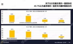 phi安卓手机无法登录TP钱包