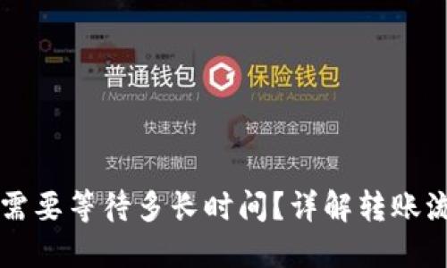 思考和关键词

提币到TP钱包需要等待多长时间？详解转账流程与影响因素