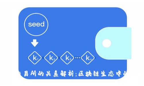 TP钱包与交易所的关系解析：区块链生态中的双向关联