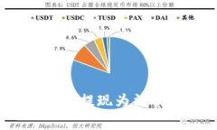 : 如何将TP钱包中的资产提