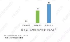  如何在TP钱包中轻松转换