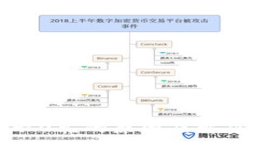TP钱包显示0元的原因及解决方法详解