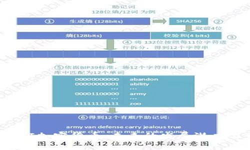 深入解析SAI加密货币：未来的发展潜力与市场机遇