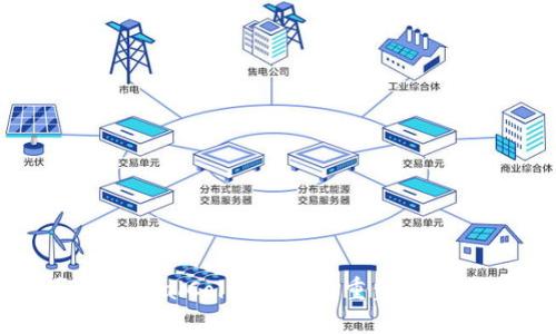 全球通证GlobalCoin的未来：重塑金融生态系统