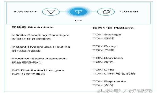 t p钱包：苹果用户的替代选择与使用指南