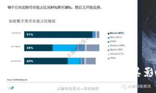 香港加密货币征税标准详解及其影响分析