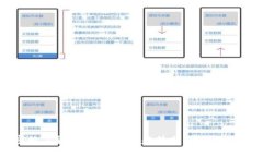加密数字货币市值增长：