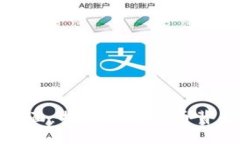 加密货币名场面：揭秘数