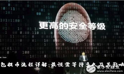 TP钱包提币流程详解：最慢需等待多久及其影响因素