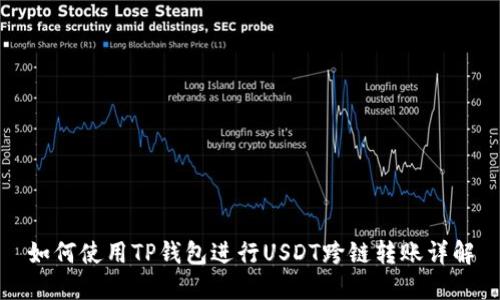 如何使用TP钱包进行USDT跨链转账详解