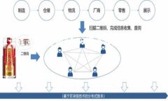 在这里，我将为您提供相