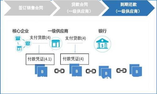 如何从TP钱包安全快速地转账到欧意平台