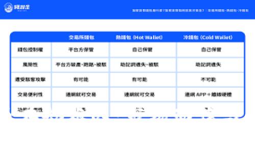 加密货币在劫难逃：市场动荡与未来展望