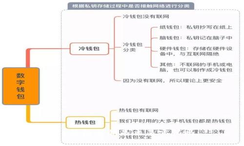 t p钱包私钥是交易密码吗